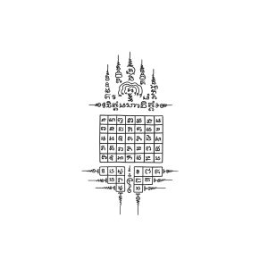 Special Text Phrases