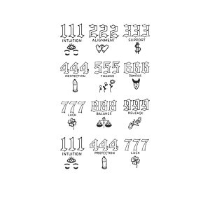 Numbers 111 222 777 999